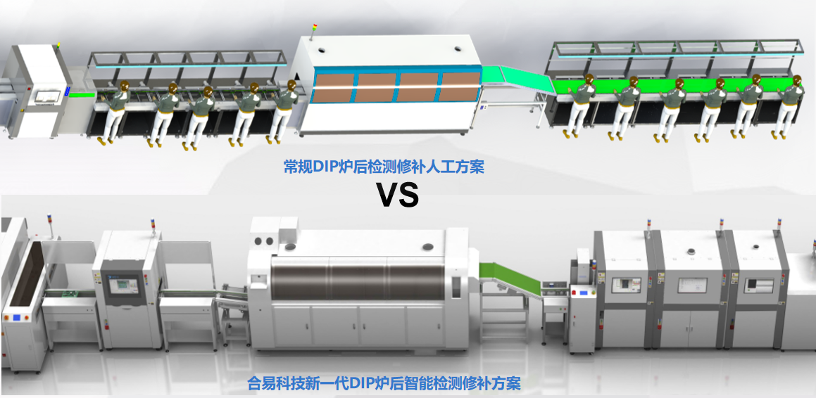 DIP爐后檢修