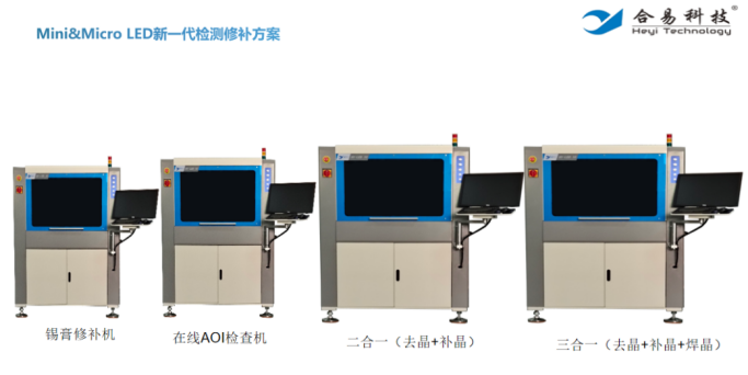 2023年將迎來Mini LED大年，合易科技智能Mini LED檢修方案助力行業(yè)發(fā)展